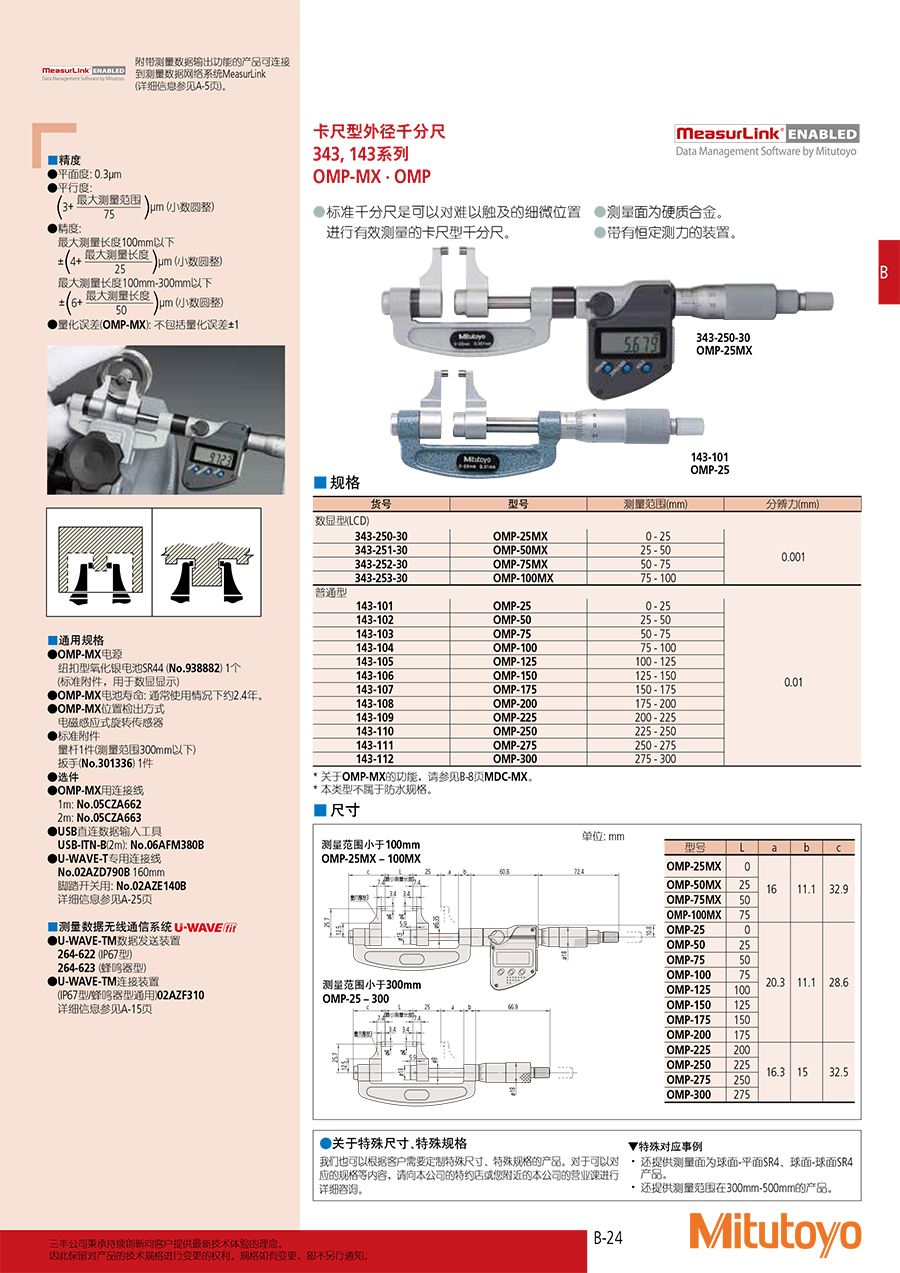 b24